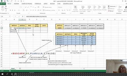 Excel in Fitness with WABO Athletics