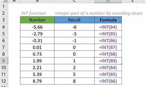 Excel in the Game with WABO Volleyball Tips