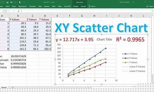 Excel on the Court with WABO Tennis