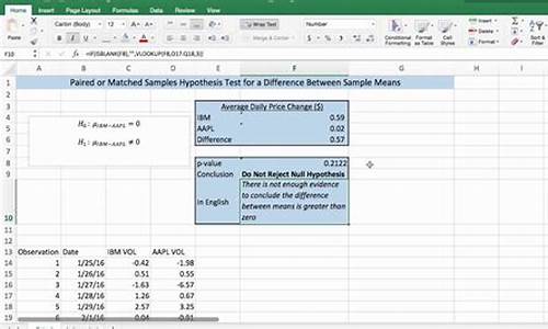 Excel on the Ice with WABO Hockey
