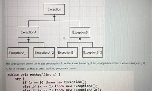 Exceptional Dining Experiences at Cabo Wabo Grill in Barrio Logan