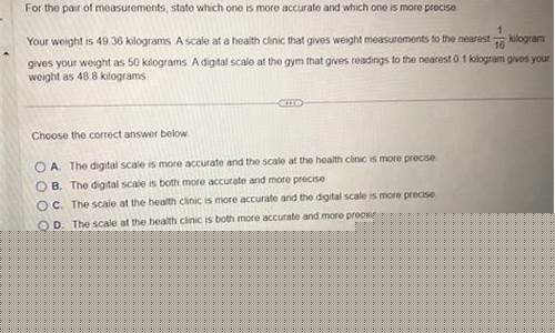 Exciting Cabo Wabo Coat Party Coming to Louisville, KY