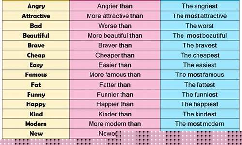 Exciting Game Betting Experience with WABO Entertainment Malaysia