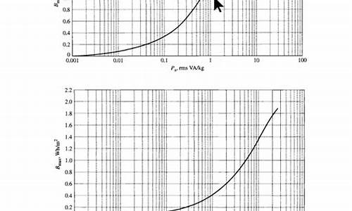 Exciting Times Ahead at Cabo Wabo Cantina San Lucas!