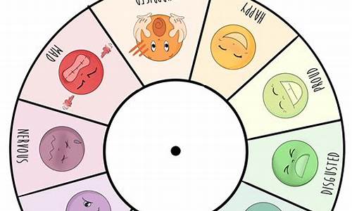 Feeling the Heat at Cabo Wabo Louisville’s Spicy Food Challenges