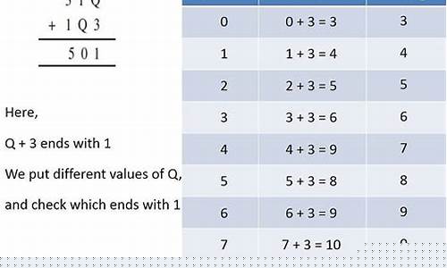 Find the Quickest Route to Cabo Wabo Cantina Using Our Website Directions