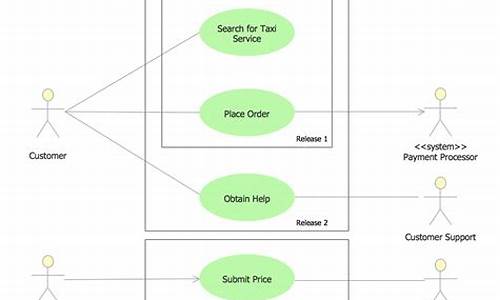 Follow Cabo Wabo Hollywood on Facebook for Exclusive Updates!