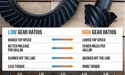 Gear Up for Greatness with WABO Track and Field Equipment