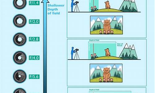 Get Your Fiesta On at Cabo Wabo’s Happy Hour in Vegas