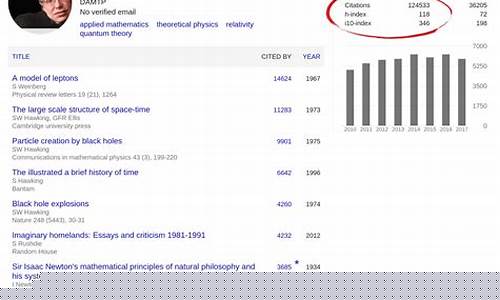 Get Your Hands on the Hottest Cabo Wabo Cantina Shirts!