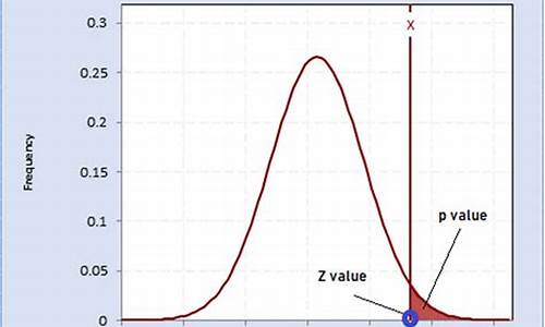 Get Your Party on at Cabo Wabo Hollywood