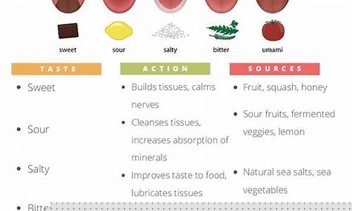 Get a taste of Cabo Wabo’s famous tequila at their new Huntington Beach location