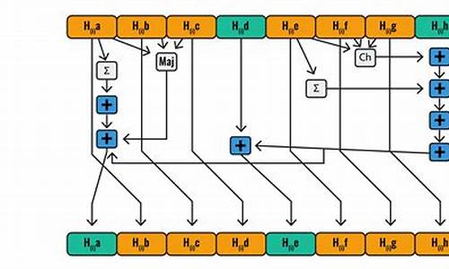 Get in Shape and Have Fun with WABO Boxing Classes