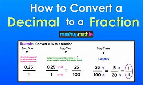 Get into the Groove with Cabo Wabo Gold