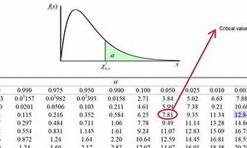 Get the Party Started with Cabo Wabo Silver Tequila