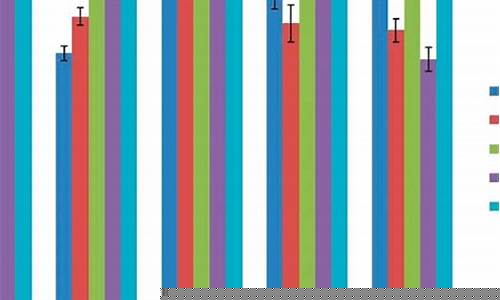 How WABO Racing Car is Revolutionizing the Motorsports Industry