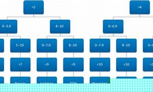 How WABO Rowing Can Help You Achieve Your Goals
