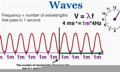 How WABO Volleyball is Changing the Face of Sports
