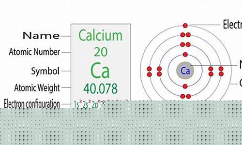 How the Cabo Wabo Guitar is Revolutionizing the Music Scene