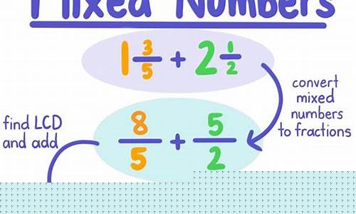 How to Add a Unique Twist to Your Margarita with Waborita