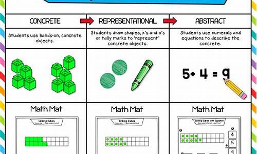 How to Craft the Perfect Cabo Wabo Coconut Margarita