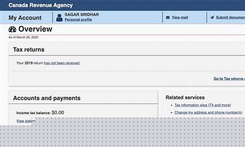 How to Craft the Perfect Cabo Wabo Coconut Margarita