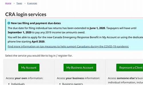 How to Craft the Perfect Waborita with Just Three Ingredients