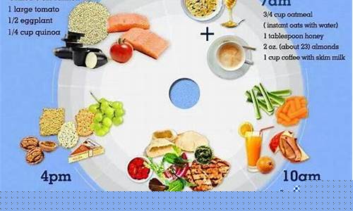 How to Easily Reserve at Cabo Wabo Las Vegas