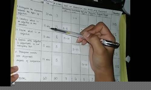 How to Make Your Own Cabo Wabo BBQ Sauce and Never Buy Store-Bought Again