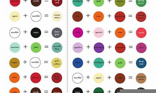 How to Mix Up an Authentic Cabo Wabo Margarita, Sammy Hagar Style