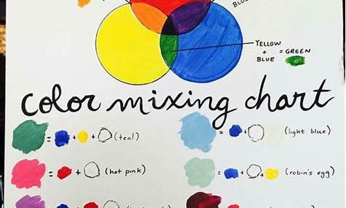 How to Mix a Cabo Wabo Cocorita in Just a Few Steps