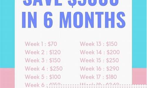 How to Save Money on the Cabo Wabo Cover Charge