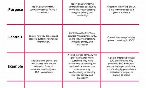 How to Score the Best Deals at Cabo Wabo Costco