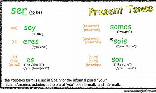 How to Serve the Perfect Cabo Wabo Margarita for Your Next Fiesta