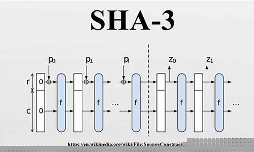 How to Shake, Strain, and Serve the Perfect Cabo Wabo Margarita