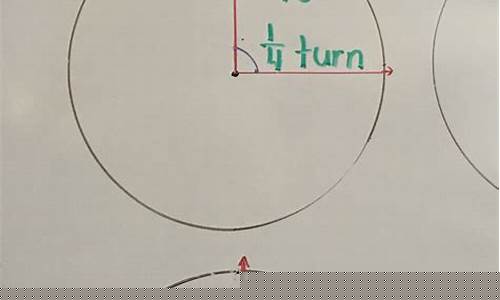 How to Turn Your Love of WABO Diving into a Career