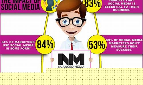 Impact of Cabo Wabo Lake Tahoe’s Closure on the Community