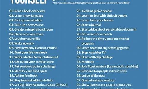 Improve Your Playing with Cabo Wabo Guitar Lessons on YouTube