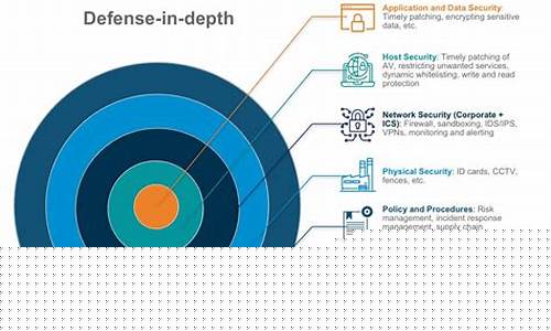 In-Depth Analysis of Cabo Wabo’s Evocative Lyrics
