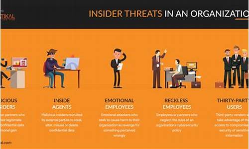 Insider Insights on the Cabo Wabo Cover Charge