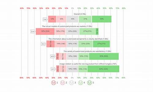 Interpreting the Emotional Depth of Cabo Wabo’s Words