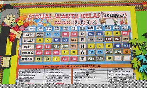 Jadual Acara di Wabo Entertainment City