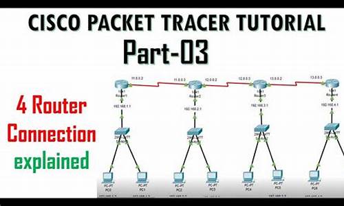 Join a Dynamic Team at Cabo Wabo Las Vegas