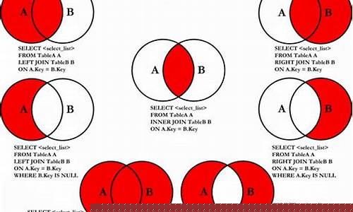 Join the Action at WABO Sports Competition