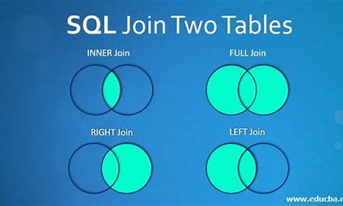 Join the Battle for Glory at WABO Sports Competition