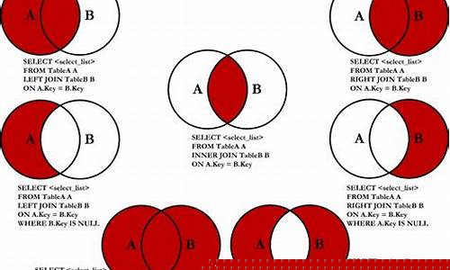 Join the Cabo Wabo Cantina Fan Club with Merchandise That Rocks