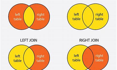 Join the Excitement at the WABO Table Tennis Tournament