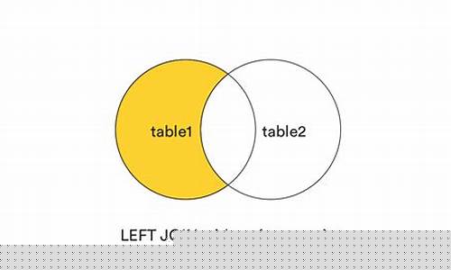 Join the New Year’s Eve Festivities at Cabo Wabo Cantina Las Vegas