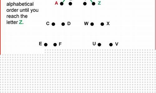 Join the Vibrant Team at Cabo Wabo Las Vegas