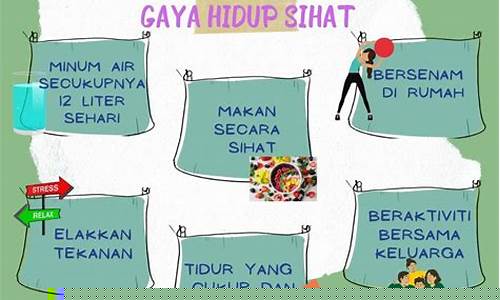 Jom Berhibur di Wabo Entertainment City, Malaysia